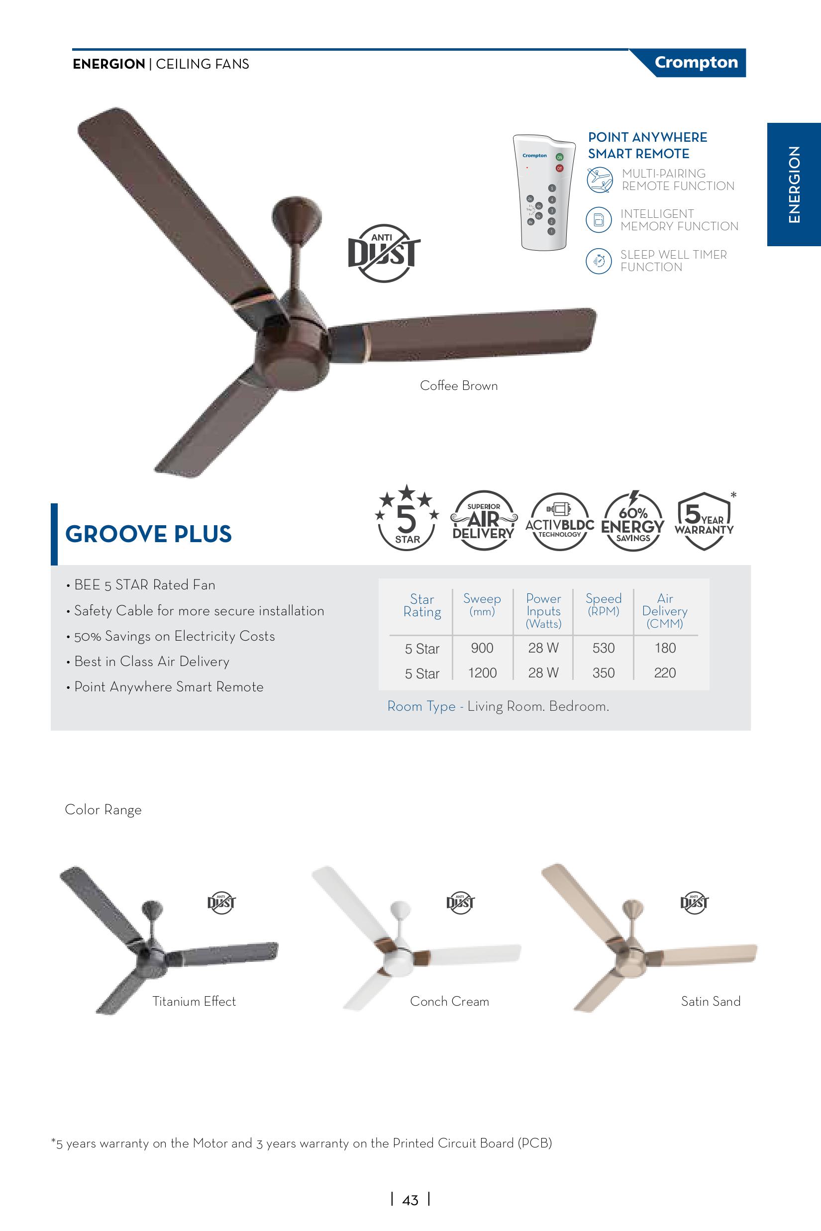 Crompton Groove Plus with Remote Model
